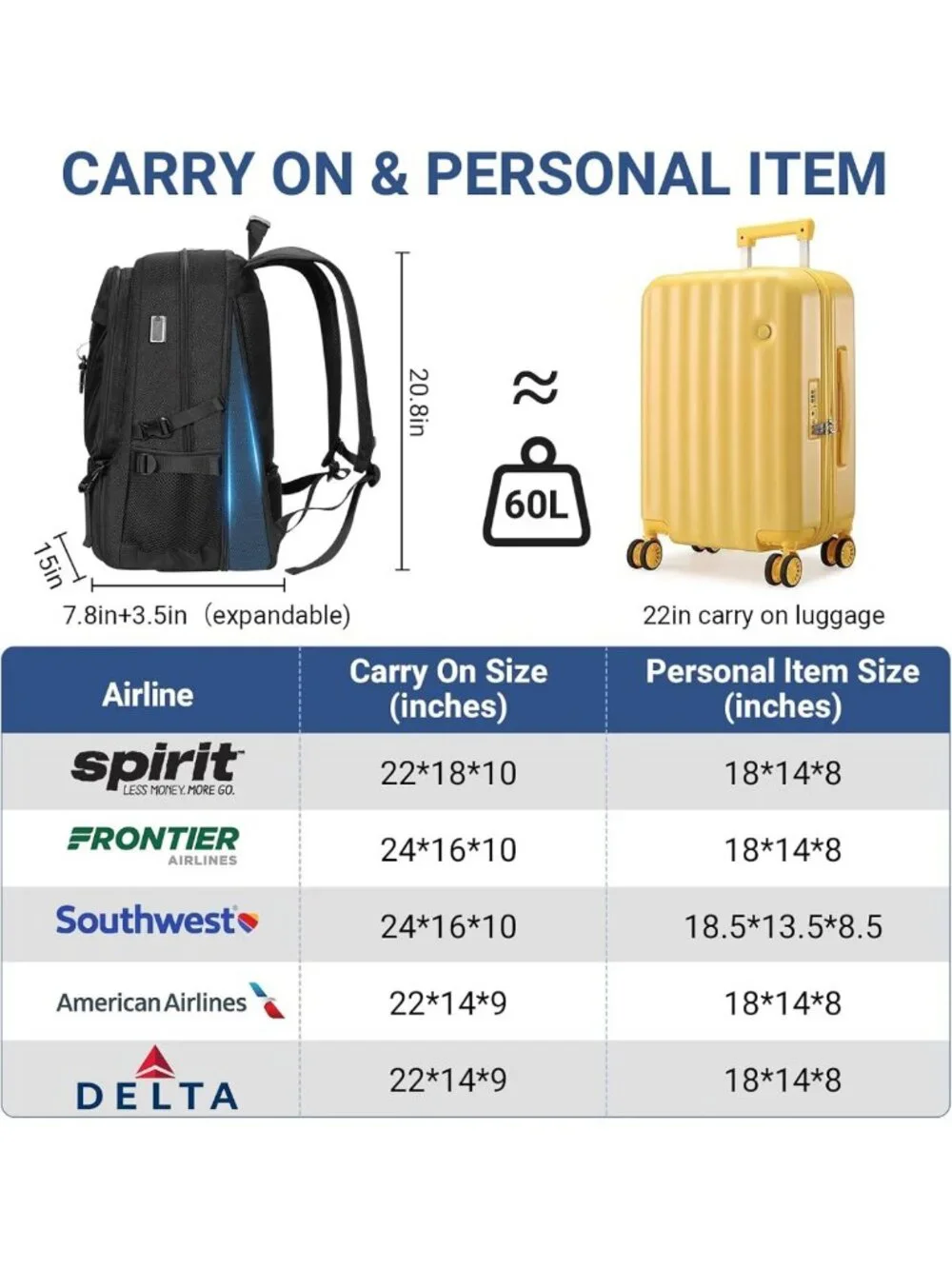 Water-Resistant Travel Laptop Backpack with Shoe Compartment & USB Port - 50L